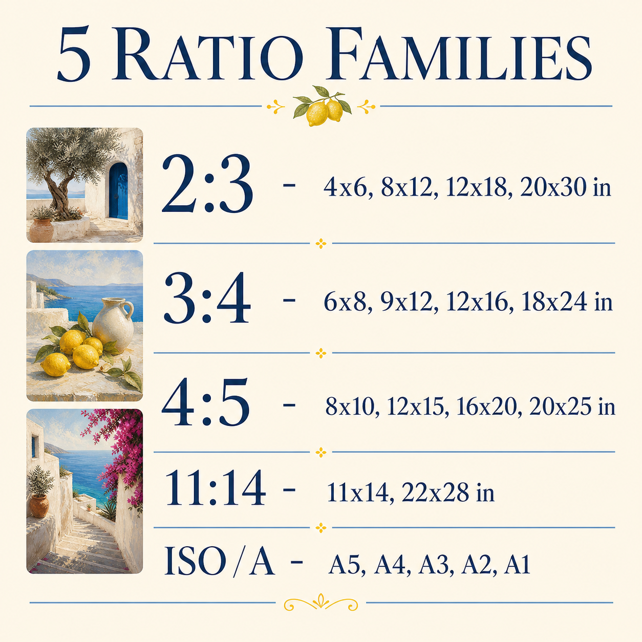 Azure & Citrus Mediterranean Wall Art Set of 3 - Digital Download