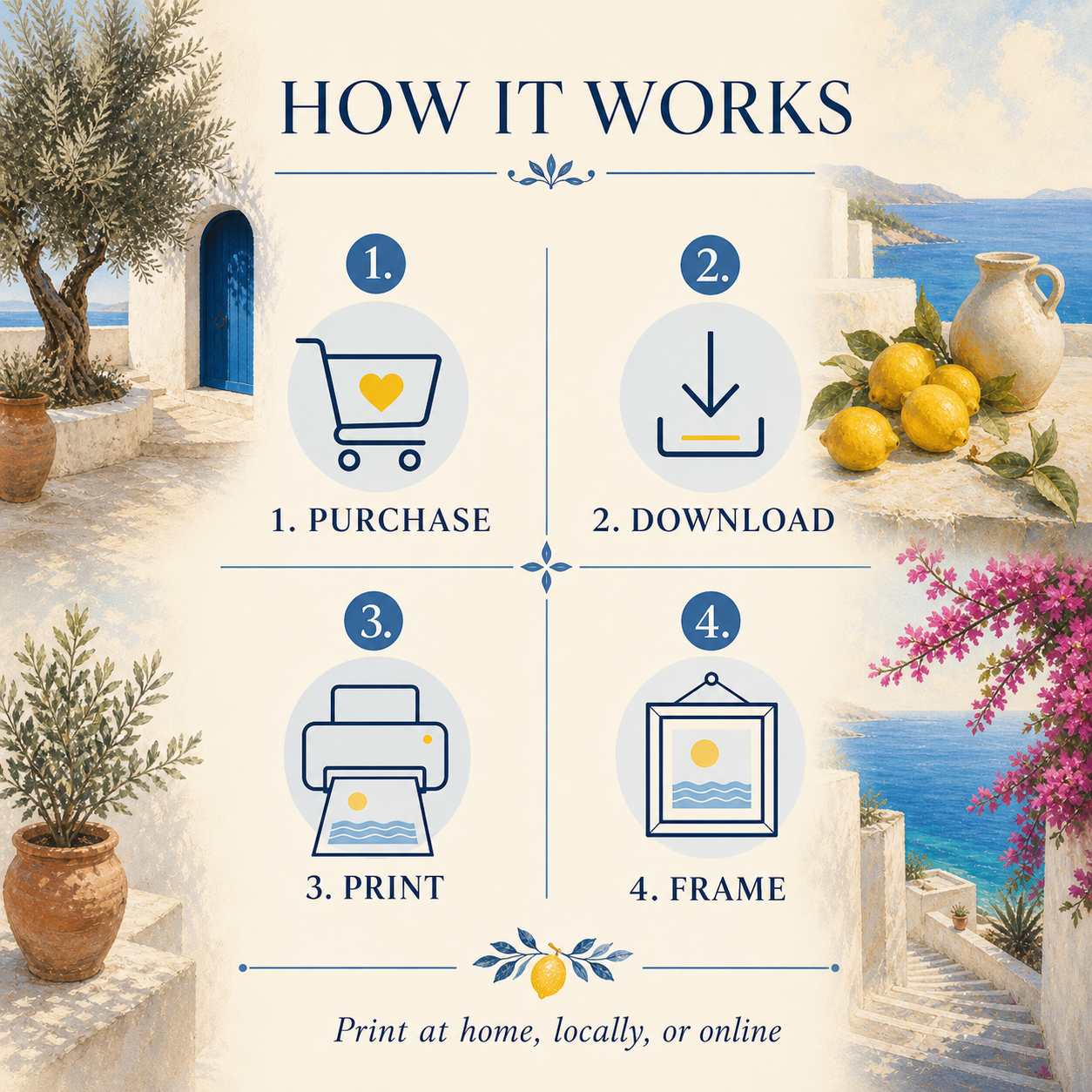 Azure & Citrus Mediterranean Wall Art Set of 3 - Digital Download
